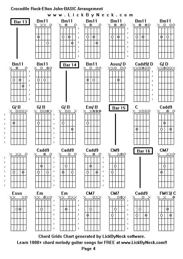 Chord Grids Chart of chord melody fingerstyle guitar song-Crocodile Rock-Elton John-BASIC Arrangement,generated by LickByNeck software.